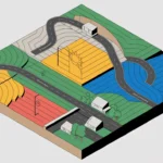 Site Analysis Diagram: What to Show and How