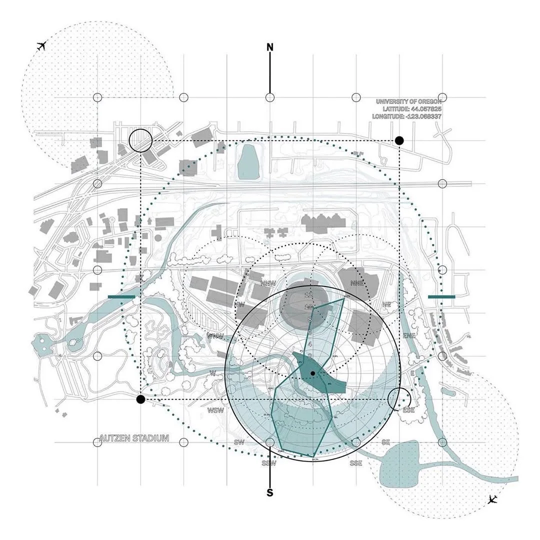 Site analysis plan for the Autzen area overlaying sun path, wind directions, water and surrounding buildings on a gridded base