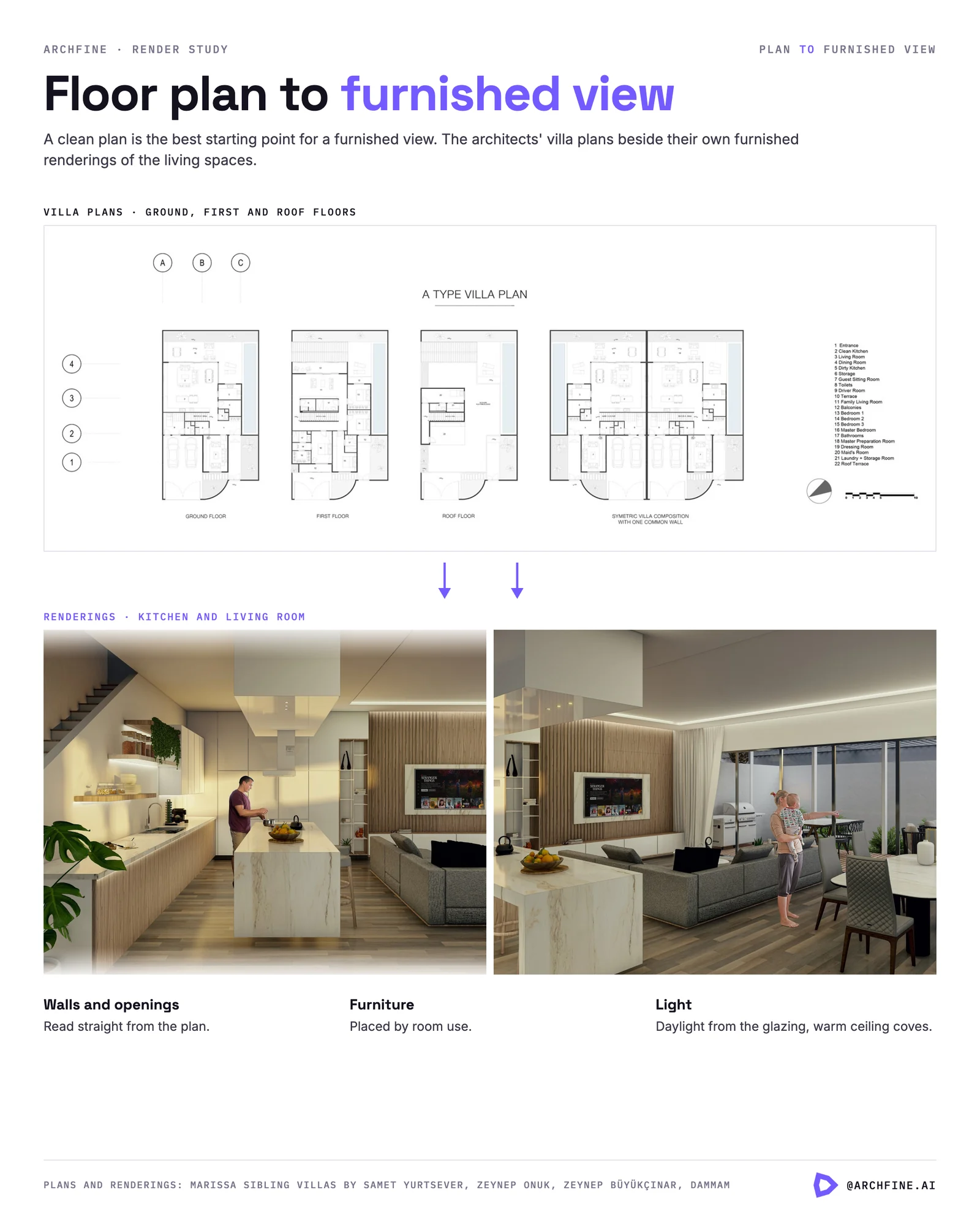 Villa floor plans above the architects' furnished renderings of the kitchen and living room