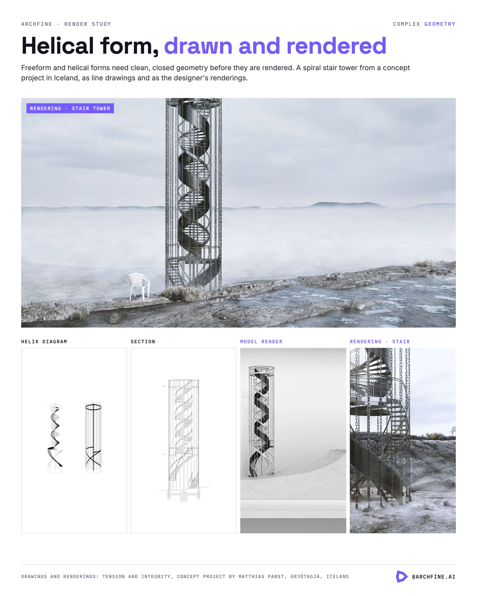 Helical stair tower in Iceland shown as a large rendering above its helix diagram, section and model render