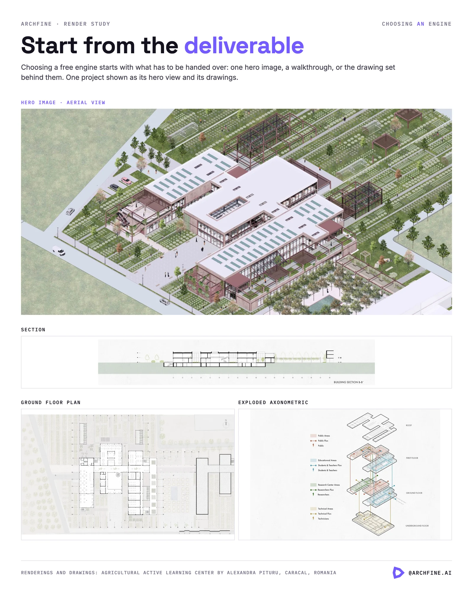 Aerial hero rendering of a learning centre above its section, ground floor plan and exploded axonometric