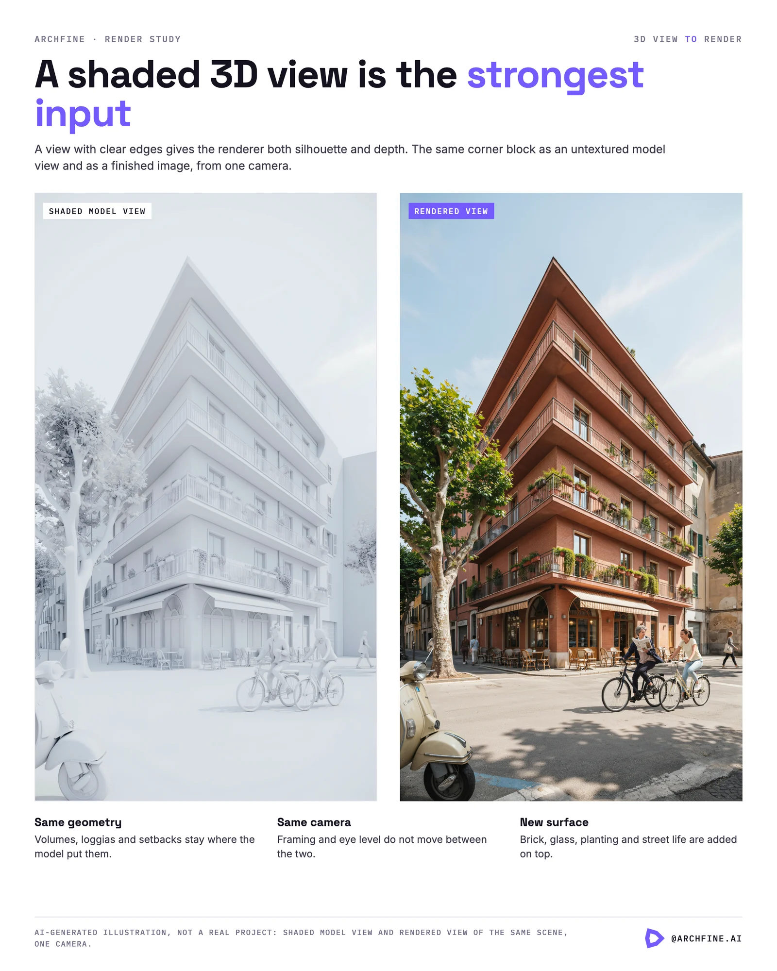 A corner apartment block as an untextured shaded model view beside a rendered view from the same camera