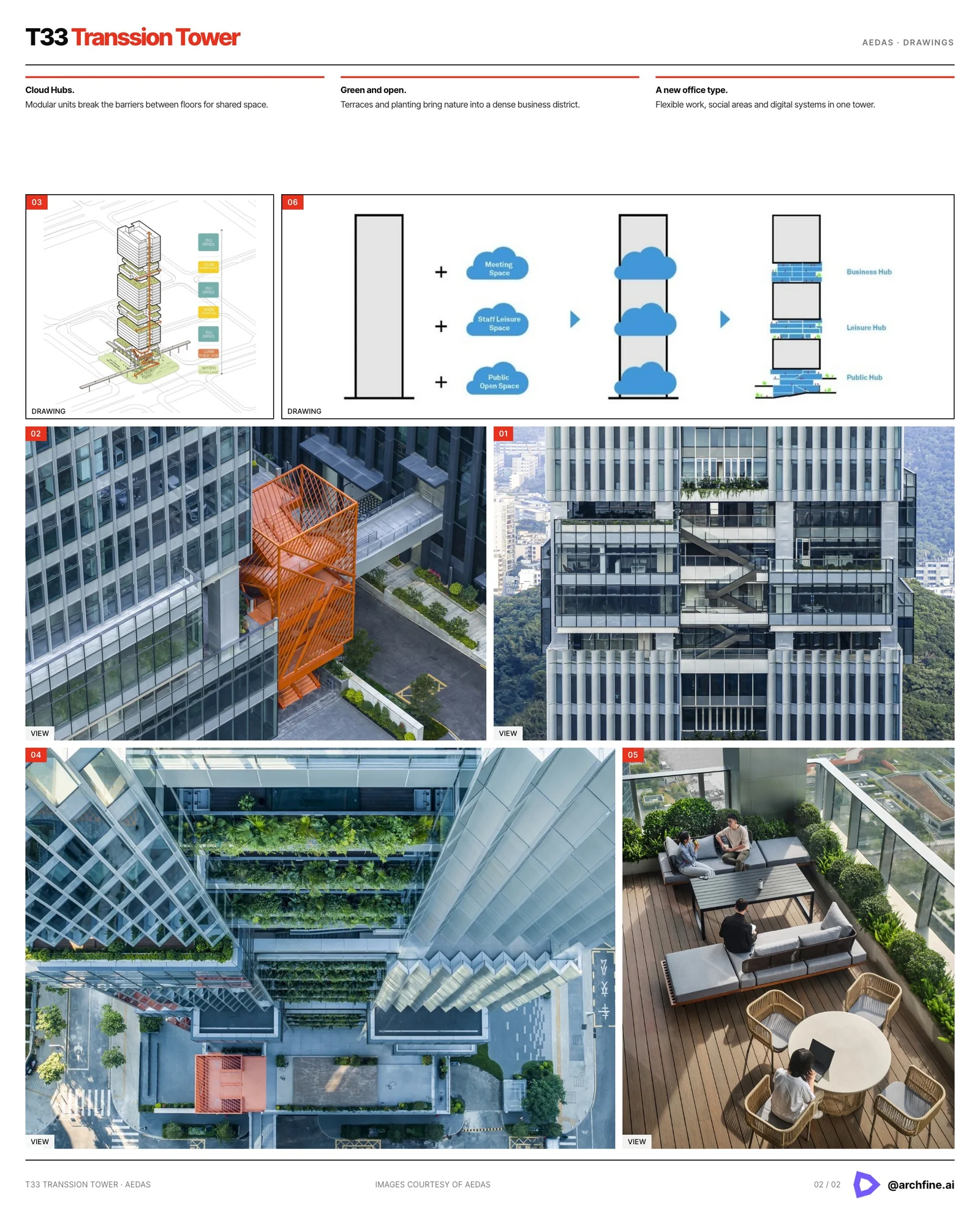 Second board sheet for T33 Transsion Tower by Aedas, pairing the vertical hub diagrams with views of the green terraces