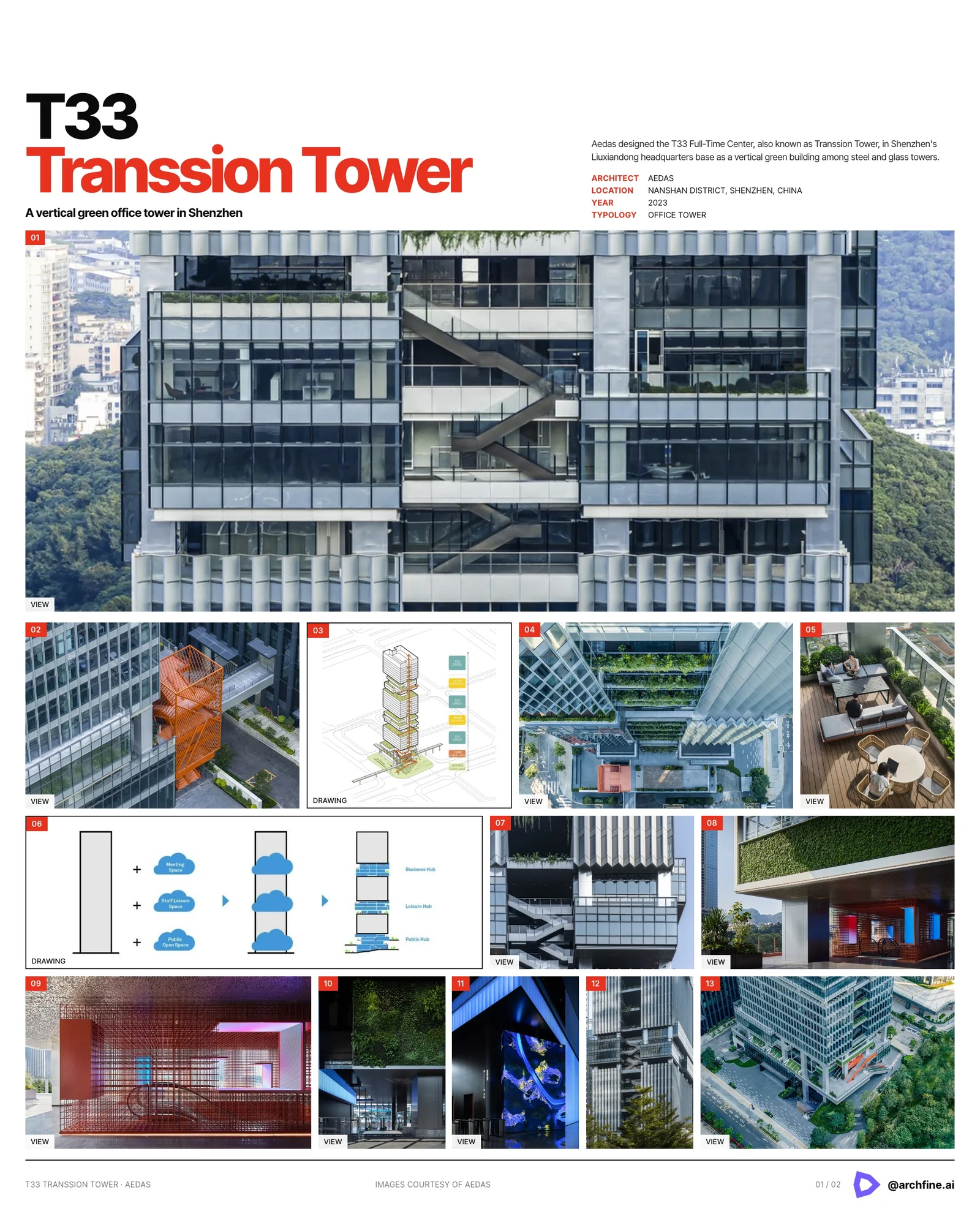 Presentation board of T33 Transsion Tower by Aedas in Shenzhen, with the tower facade, sky gardens and stacked hub diagrams